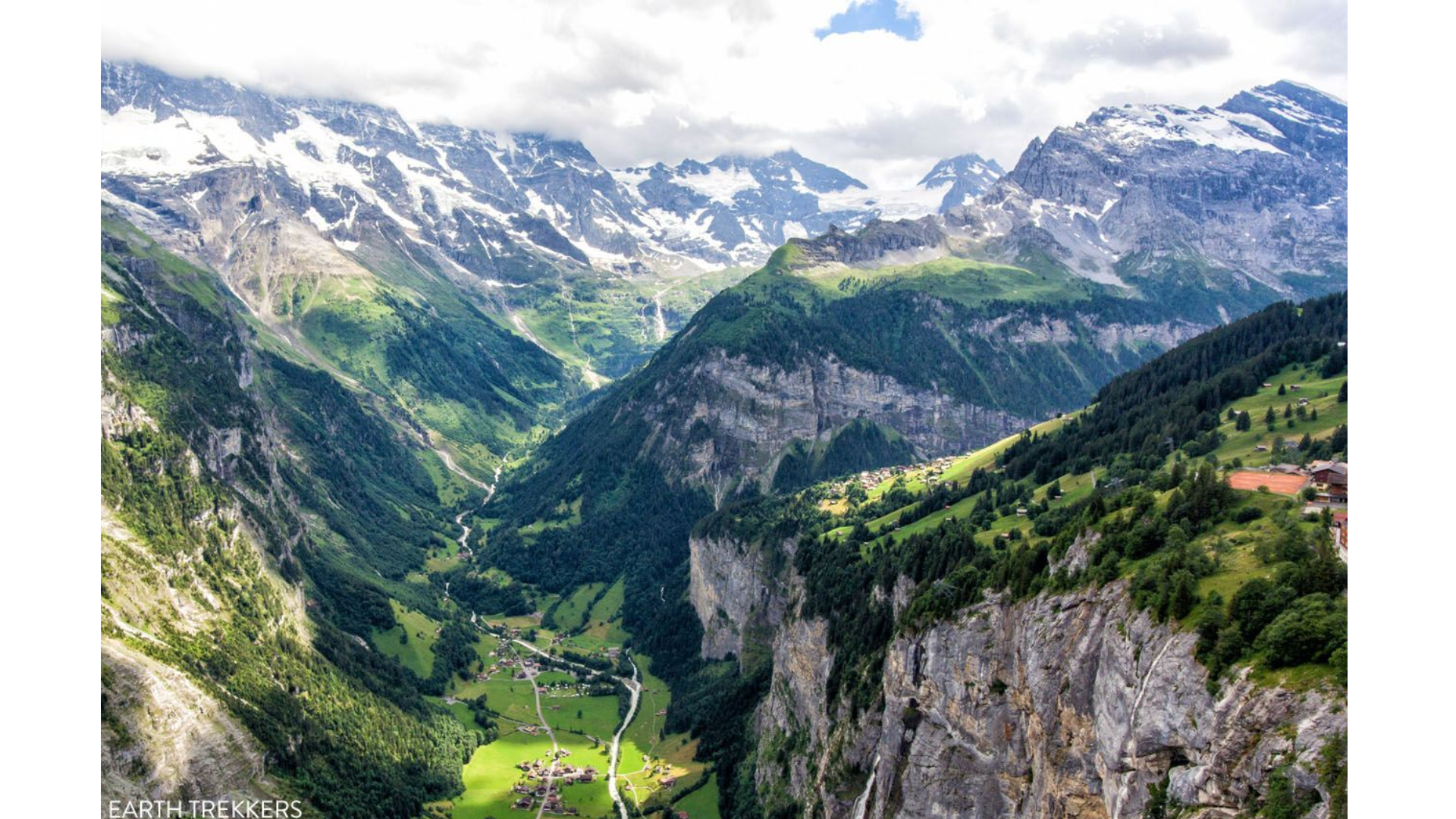 Bernese Oberland History