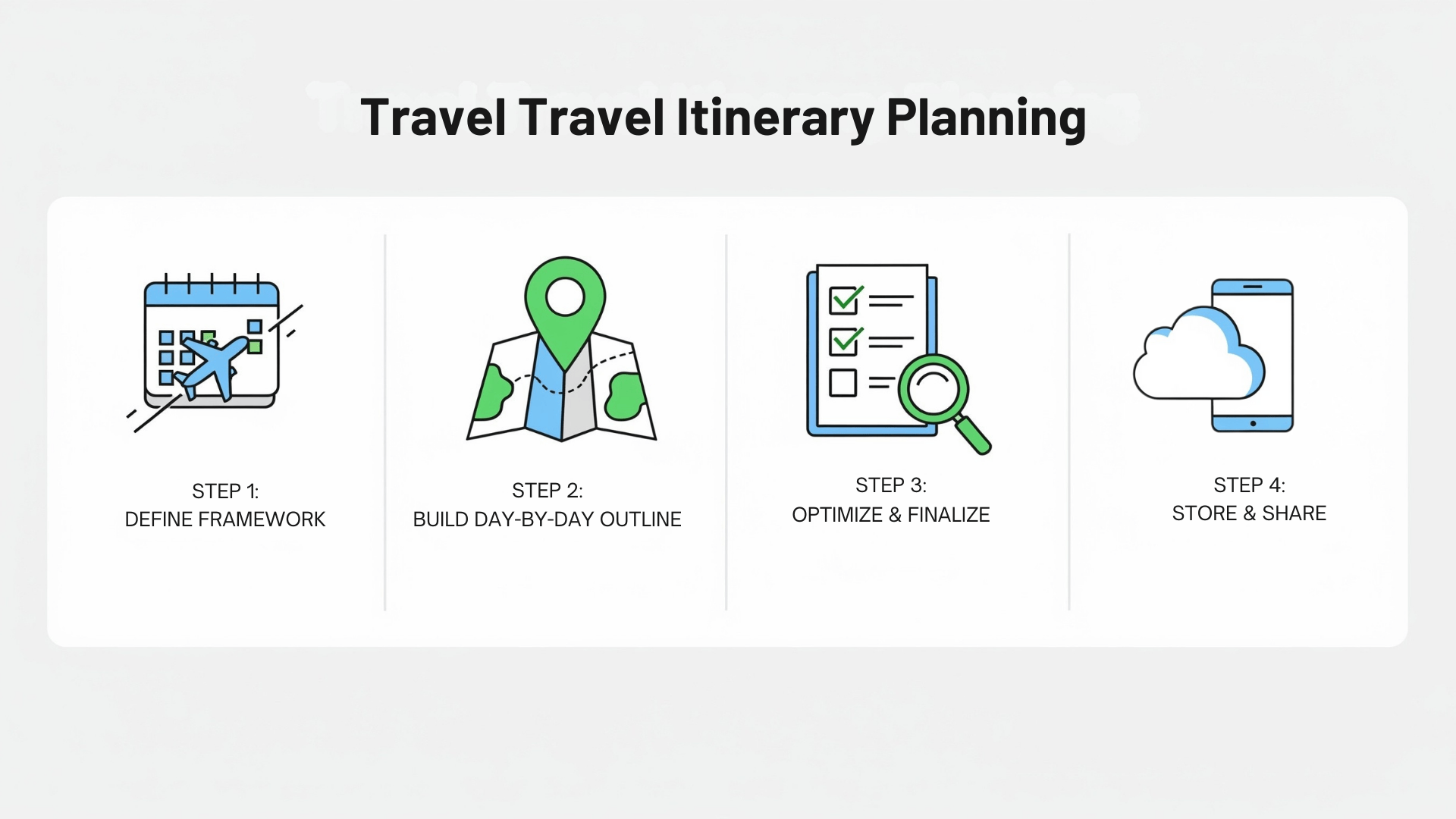 How-to-Make-An-Itinerary