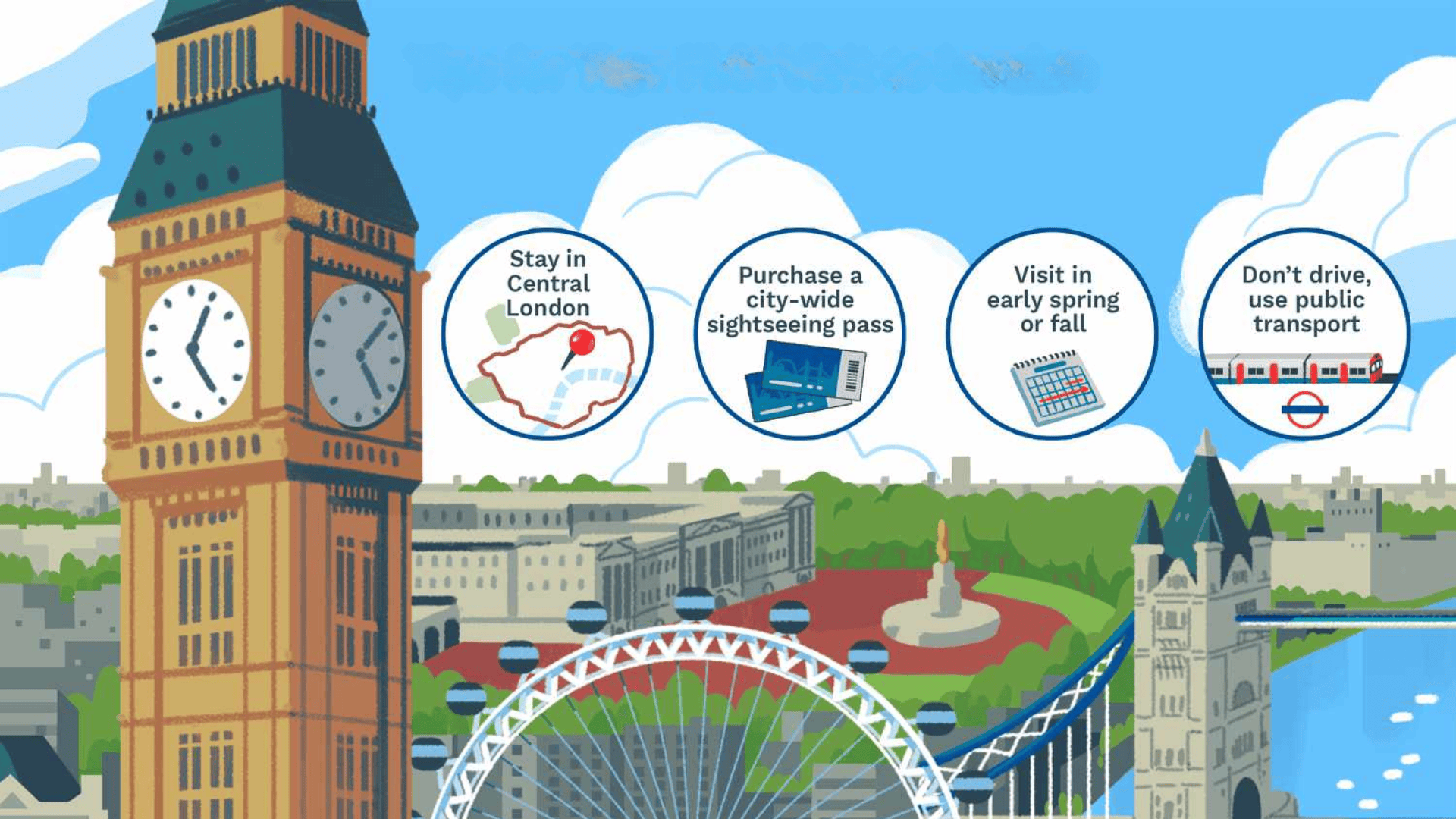 London-Travel-Planning-Essentials