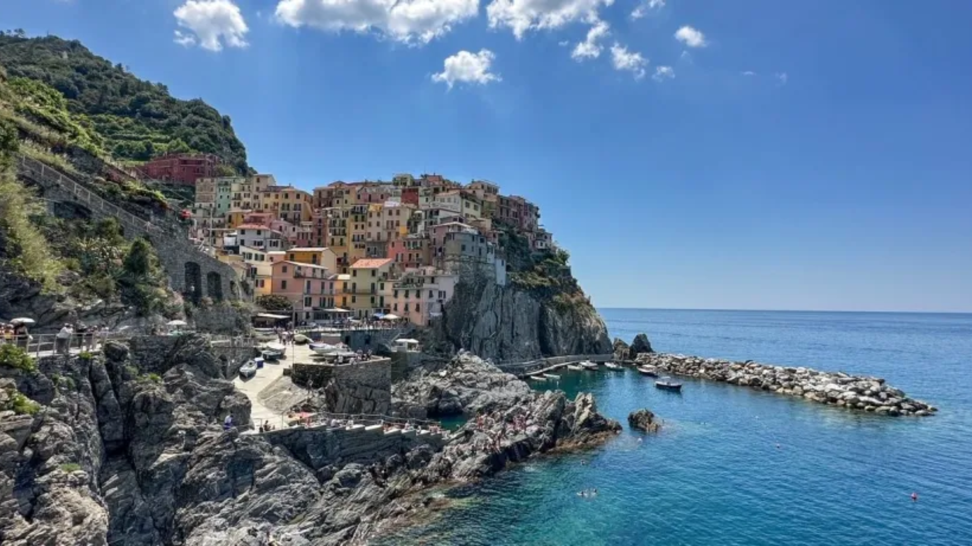 Week Europe Itinerary- Day-by-Day Breakdown